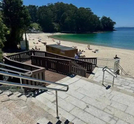Praia de Mogor