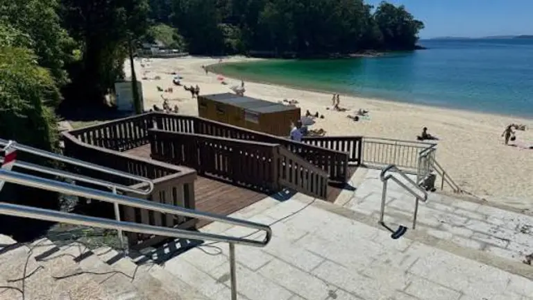 Praia de Mogor